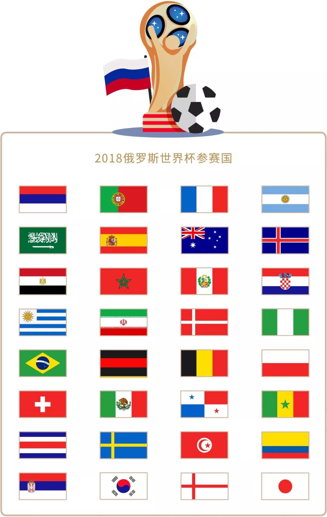 持身边的人