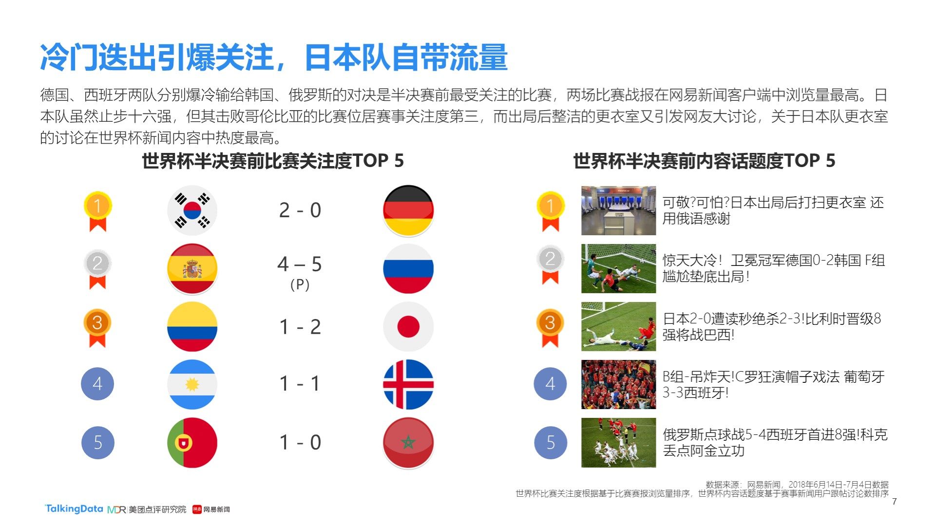 尔斯做出怎